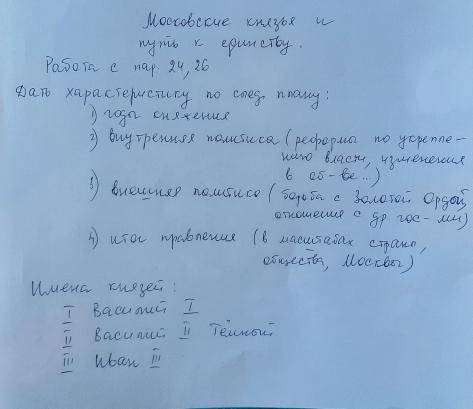 Московские князи и путь к единству Дать характеристику по следущему плану: 1) годы княжения 2) внутр