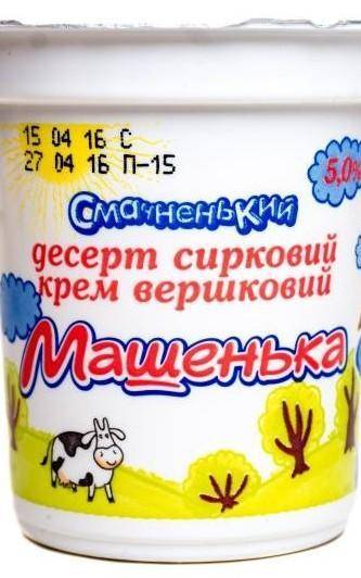 НАДО ИЗ ЭТОГО СТАКАНЧИКА ЗАМЕНИТЬ ЧТО ТО В ХОЗЯЙСТВЕ (ЖЕЛАТЕЛЬНО ПО ДОРОЖЕ) ​