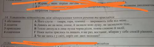 Установіть відповідність між характистикою речення та прикладом