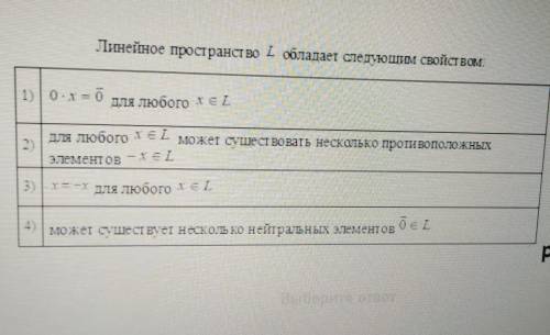 Линейное пространство і обладает следующим свойствам:​