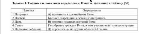 Соотнесите понятия и определения. ответы запишите в таблицу (5б) Таблица на фото НУЖНО