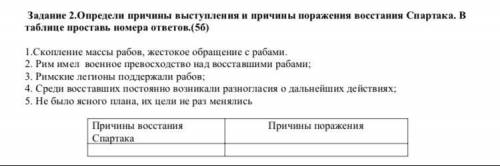 Задание 2.Определи причины выступления и причины поражения восстания Спартака. В таблице проставь но