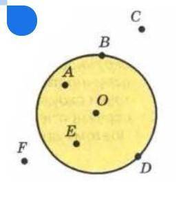2. По рисунку укажите точки, которые не принадлежат кругу 3. какая Лега в бравл старс самая лучшая ?