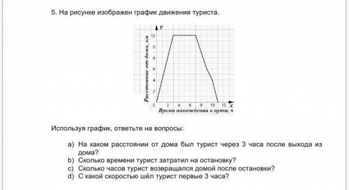 помагитепомагмтепомагите ​