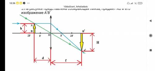 Фокусное расстояние F=2cм. Определите оптическую силу линзы в дптр