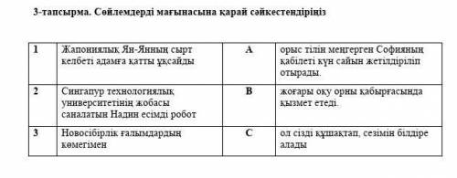 беремің тез рек көмектесіндерш. Мәтін. Азаматтығы бар робот 2015 жылы Hanson Robotics компаниясы іск