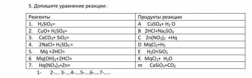 Допишите уравнение реакции:​