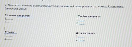 1. Проанализировать влияние процессов политической интеграции на экономику Казахстана. Заполнить схе