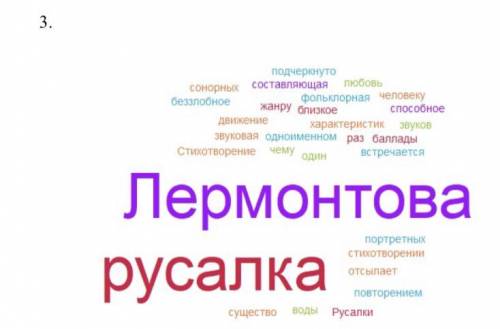 3. Оценка и сравнительный анализ Используя «Облако слов», составьте высказывания