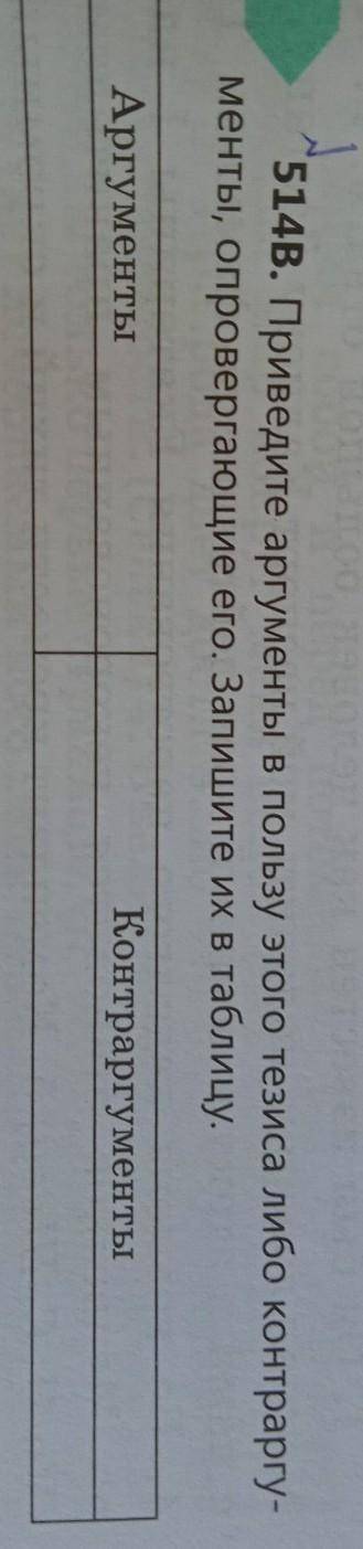 514В. Приведите аргументы в пользу этого тезиса либо контраргу- менты, опровергающие его. Запишите и