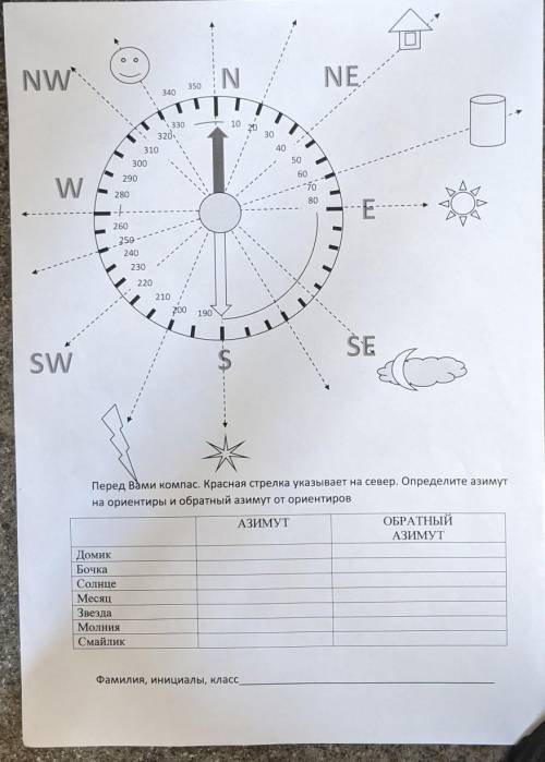 С ОБЖ!ТЕМА АЗИМУТ ИЛИ ЧТО ТО типо​