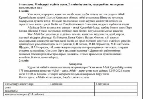 Мәтіндерді түсінін оқып, 2 мәтіннің стилін, тақырыбып мазмұнын салыстырып жаз ​