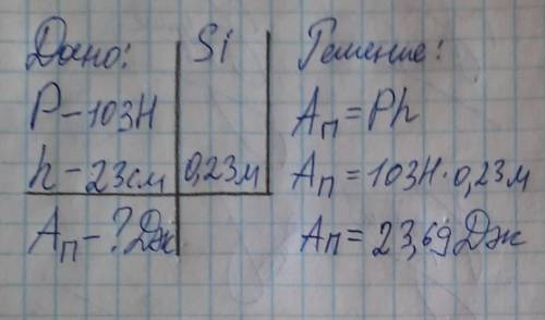 Найдите полезную работу, если вес тела 103Н, а высота 23см