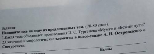 ‼️Задание Напишите эссе на одну из предложенных тем. (70-80 слов).1.Какая тема объединяет произведен