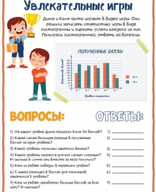 ответьте на вопросы. Вопросы достаточно легкие.. ​