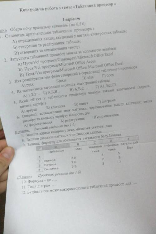 Информатика 7 класс . Это очень и важно. Оценка идёт в табель​