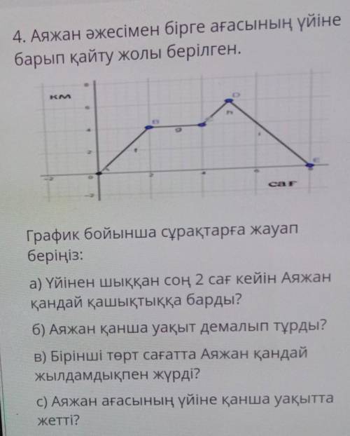 US 4. Аяжан әжесімен бірге ағасының үйінебарып қайту жолы берілген.HMГрафик бойынша сұрақтарға жауап