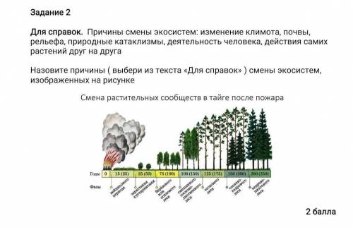 Причины смены экосистем: изменение климота, почвы, рельефа, природные катаклизмы, деятельность челов