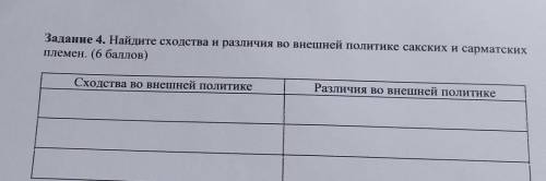 Задание 4. Найдите сходства и различия во внешней политике сакских и сарма племен. ( )Сходства во вн