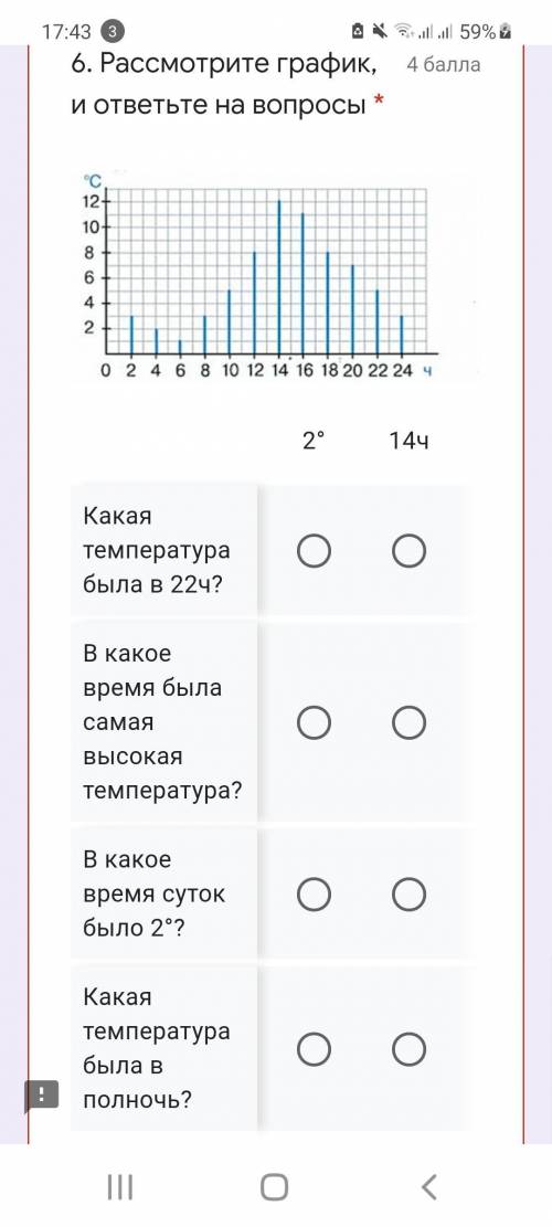 Рассмотрите график, и ответьте на вопросы * 6ч 4ч 5° 6° 2° 14ч 3° 16ч Какая температура была в 22ч?