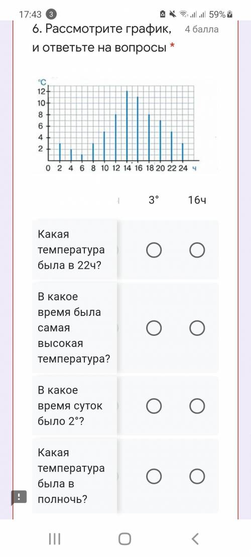 Рассмотрите график, и ответьте на вопросы * 6ч 4ч 5° 6° 2° 14ч 3° 16ч Какая температура была в 22ч?