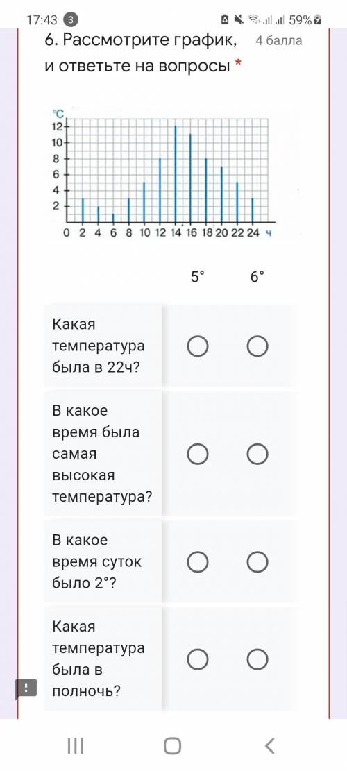 Рассмотрите график, и ответьте на вопросы * 6ч 4ч 5° 6° 2° 14ч 3° 16ч Какая температура была в 22ч?