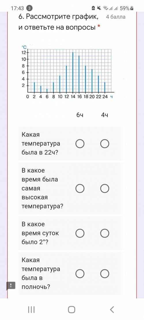 Рассмотрите график, и ответьте на вопросы * 6ч 4ч 5° 6° 2° 14ч 3° 16ч Какая температура была в 22ч?