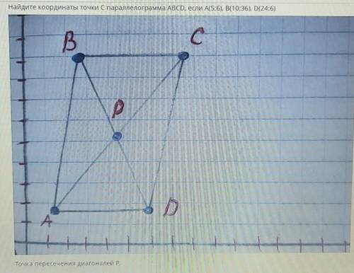 Найдите координаты точки С параллелограмма ABCD, если A (5;6),B(10;36), D(24;6) Точка пересечения Р​