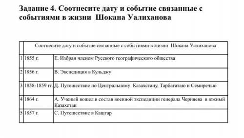 Задание 4. Соотнесите дату и событие связанные с событиями в жизни Шокана Уалиханова Соотнесите дату