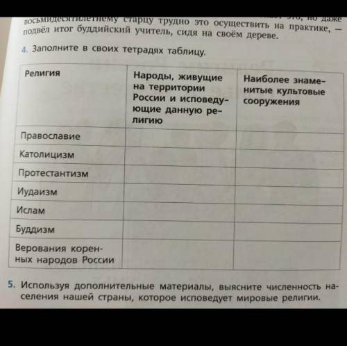 Заполнить таблицу, чтоб было понятно!