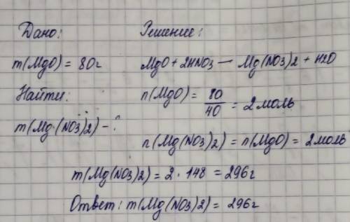 Яка Маса соли утвориться в результате взаимодействии 80 г магния оксида из нитраты кислотой​