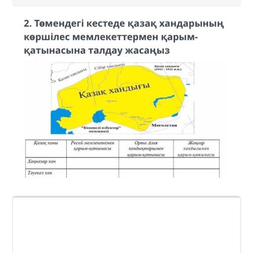 Бжбга комектесип жибериниздерши отиниш катты керек болып тур 6сынып