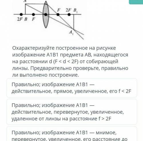 Охарактеризуйте построение на рисунке изображённые A1 B1 предметы AB находящиеся на расстоянии D от