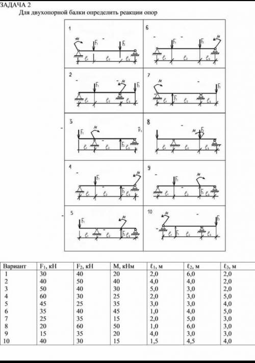 решить прикладную механику вариант рисунка 6​