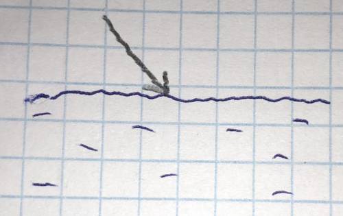 луч света падает на поверхность воды. начертите ход луча, после прохождения границы раздела двух сре