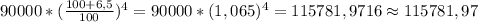 90000*(\frac{100+6,5}{100})^4=90000*(1,065)^4=115781,9716\approx115781,97