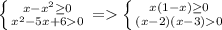 \left \{ {{x-x^2\geq 0} \atop {x^2-5x+60}} \right. =\left \{ {{x(1-x)\geq 0} \atop {(x-2)(x-3)0}} \right.