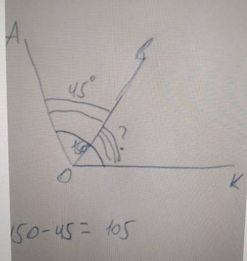Найдите градусные размеры углов ЕОК и ВОК, если АОК =150°. Угол Оса ВОК