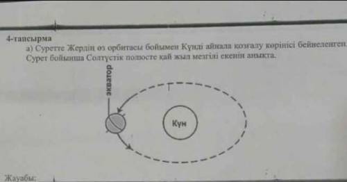 Суретте жердің өз орбитасы бойымен күнді аинала қозғалу көрінісі беинеленген. Сурет бойынша солтүсті