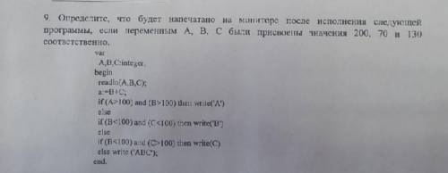 Определите, что будет напечатано на мониторе после исполнения следующей команды, если переменным A,