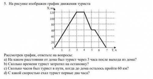 Рассмотрев график, ответьте на вопросы: a) На каком расстоянии от дома был турист через 3 часа после