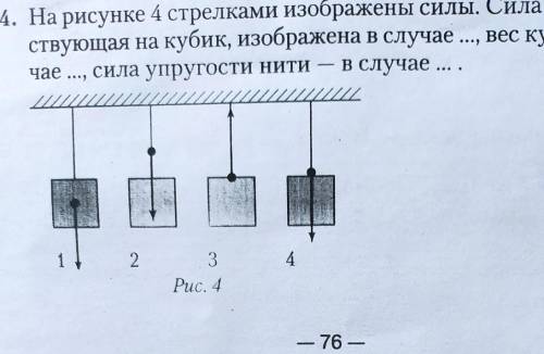 4. На рисунке 4 стрелками изображены силы. Сила тяжести, дей- ствующая на кубик, изображена в случае