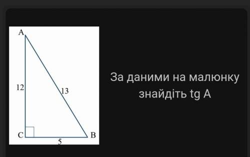 За даними на малюнку знайдить тангенс А​