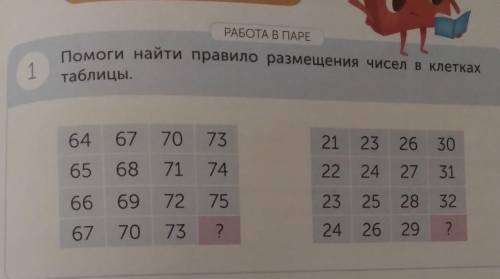 РАБОТА В ПАРЕ найти правило размещения чисел в клетках1таблицы.64 67 70 7365 68 71 7466 69 72 7567 7