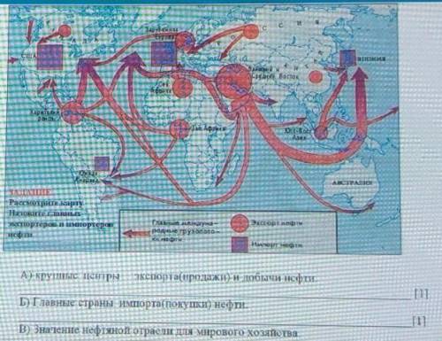 Заданне 3. Дайте характеристику нефтяной промышленности мнра,используя тематическую карту.​