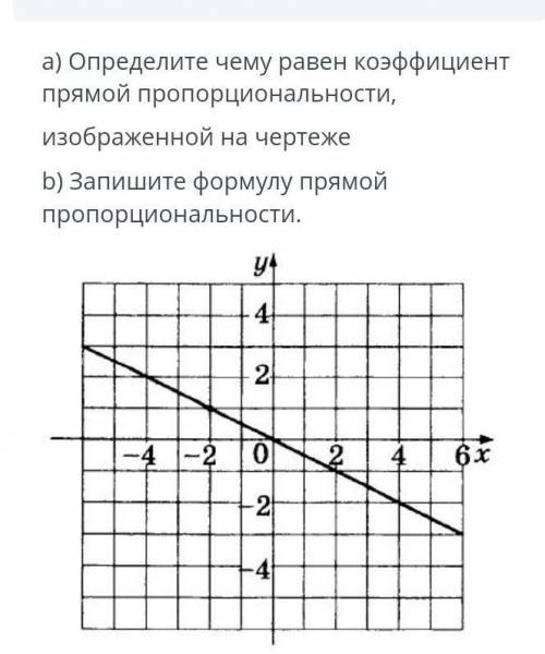 .распишите все и объясните,очень ​