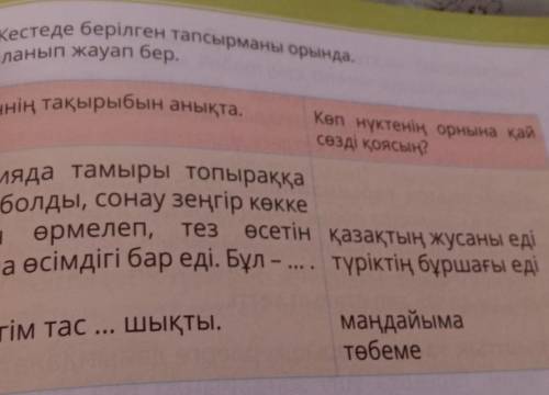 5. Кестеде берілген тапсырманы орында Мәтіннің тақырыбын анықта,Көп нүктенің орнына қайсөзді қоясың?