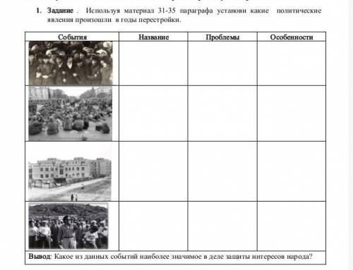 . Хотя бы какие события на картинках​