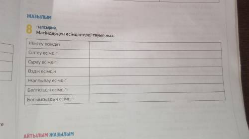 надо по каз дам 14 8 тапсырма Мәтіндерден есімдіктерді тауып жаз.