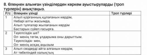 Өлеңнен алынған үзінділерден көркем ауыстыруларды (троп түрлерін) анықтаңыз.​